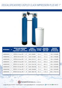 DUPLEX SPEC